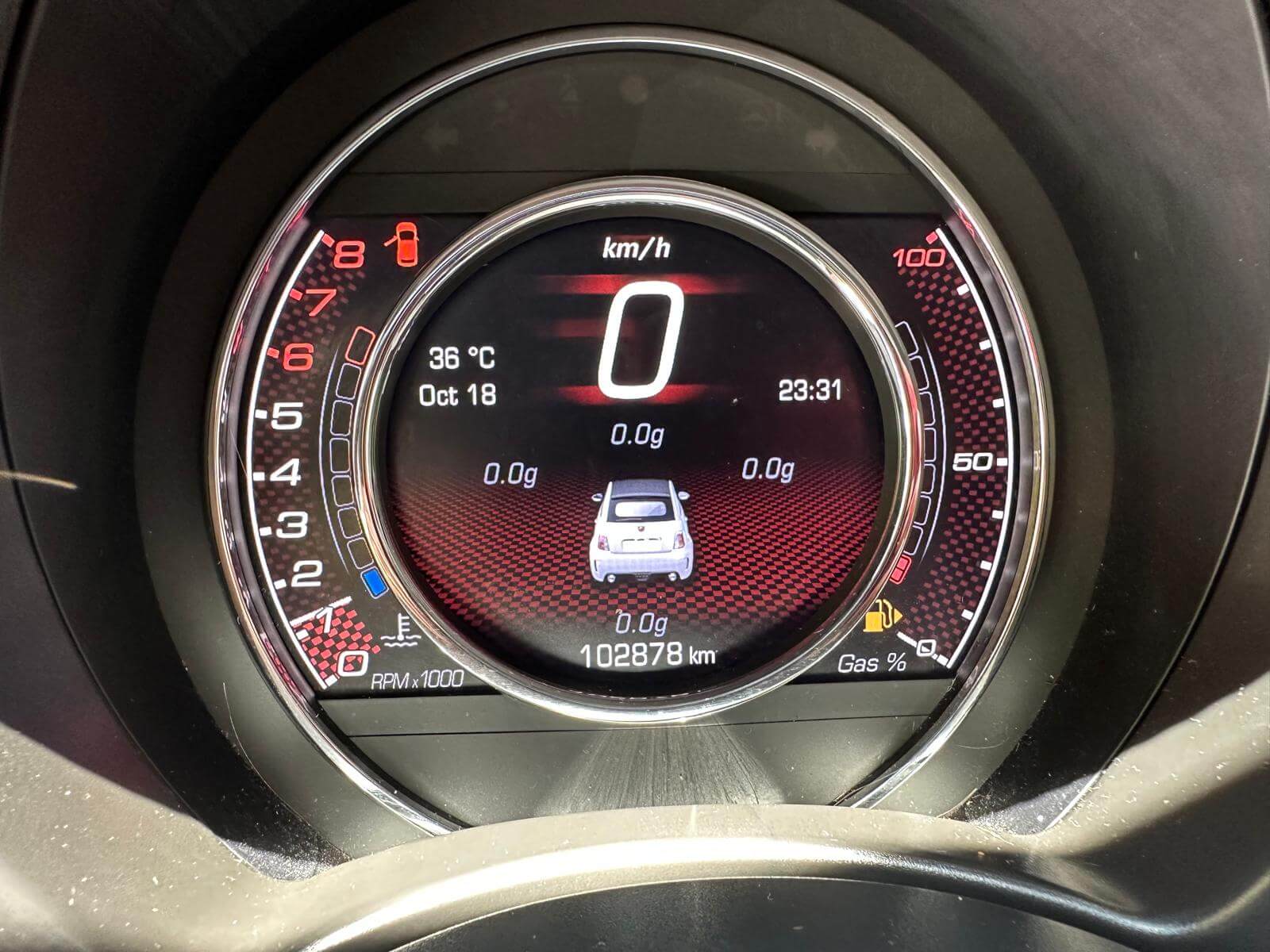 Fiat 500C Abarth